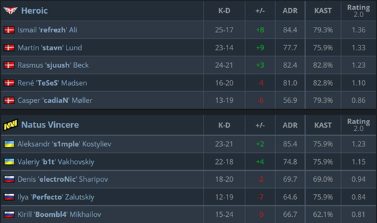打野貂蝉玩法全解析出装推荐